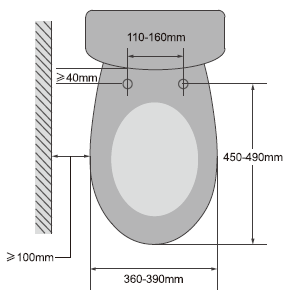 Bidet Seat & Rimless Toilet - Remote Control